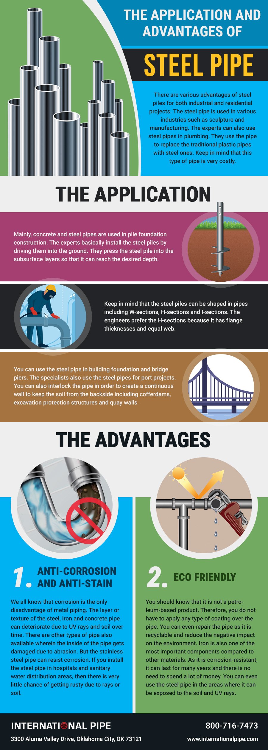 The Applications and Advantages Of Steel Pipe