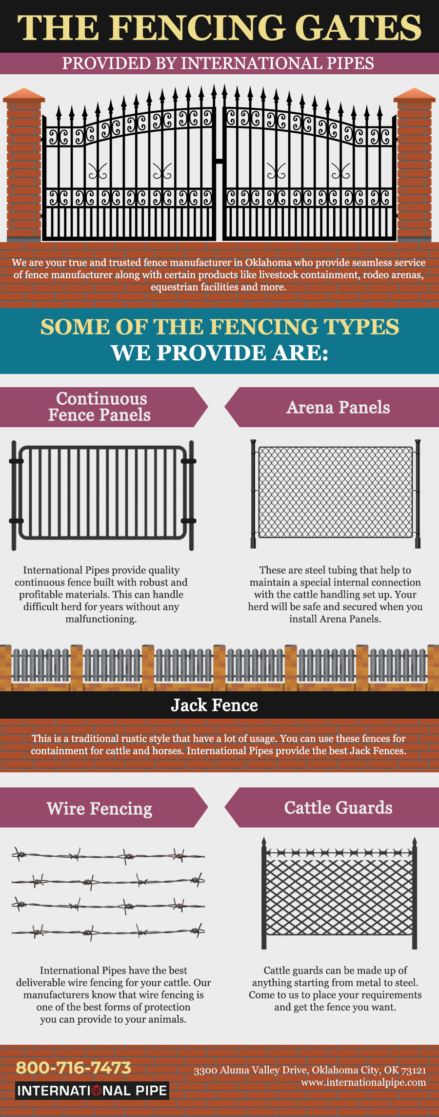The Fencing Gates Provided By International Pipes
