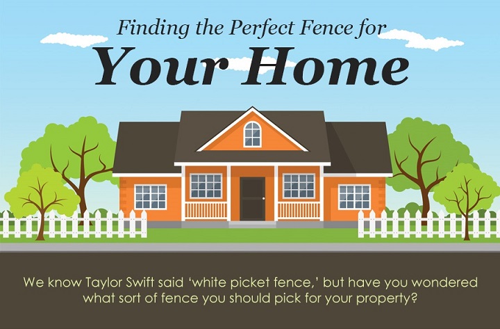 Finding The Perfect Fence For Your Home