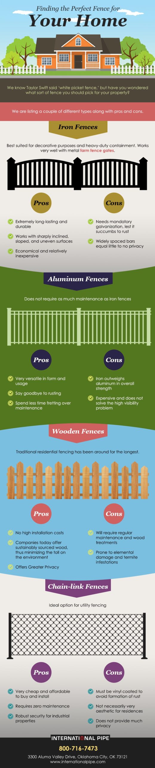 Finding The Perfect Fence For Your Home