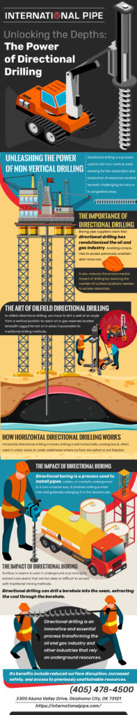 Unlocking The Depths: The Power of Directional Drilling