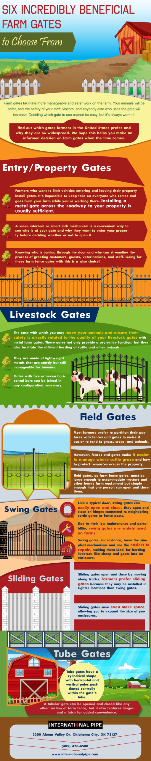 Six Incredibly Beneficial Farm Gates To choose