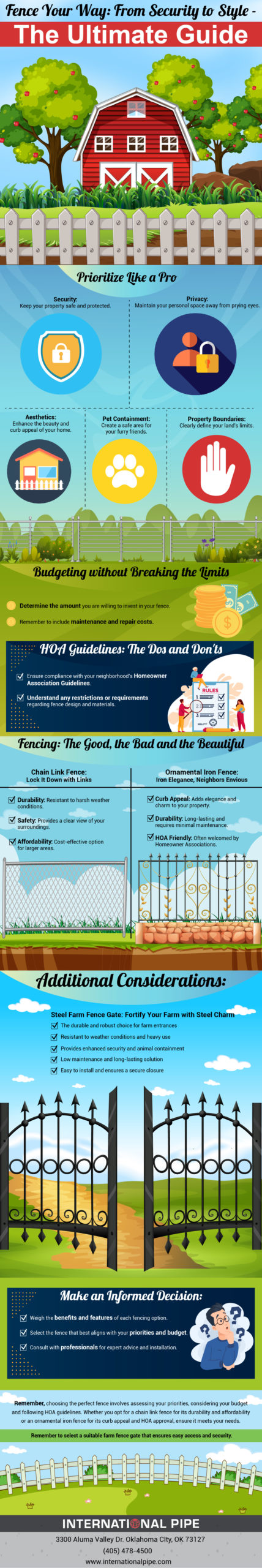 Fence Your Way From Security To Style The Ultimate Guide