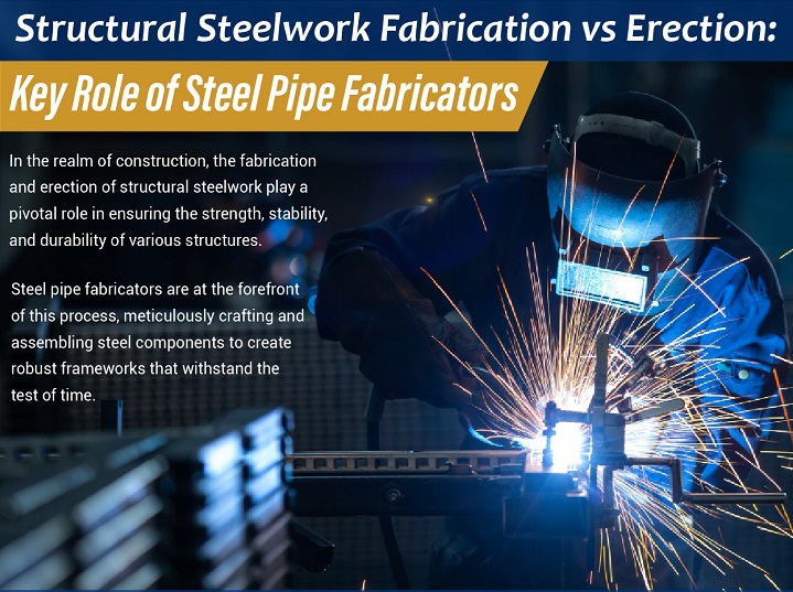 Structural Steelwork Fabrication vs Erection: Key Role of Steel Pipe Fabricators
