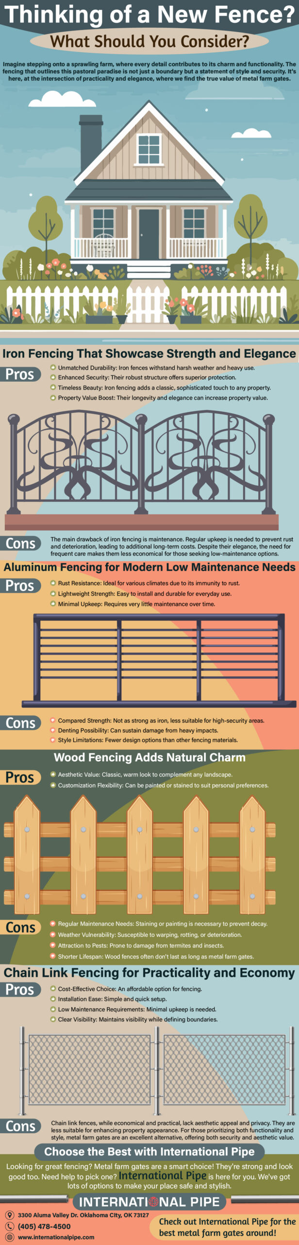 Thinking a New Fence What Should You Consider