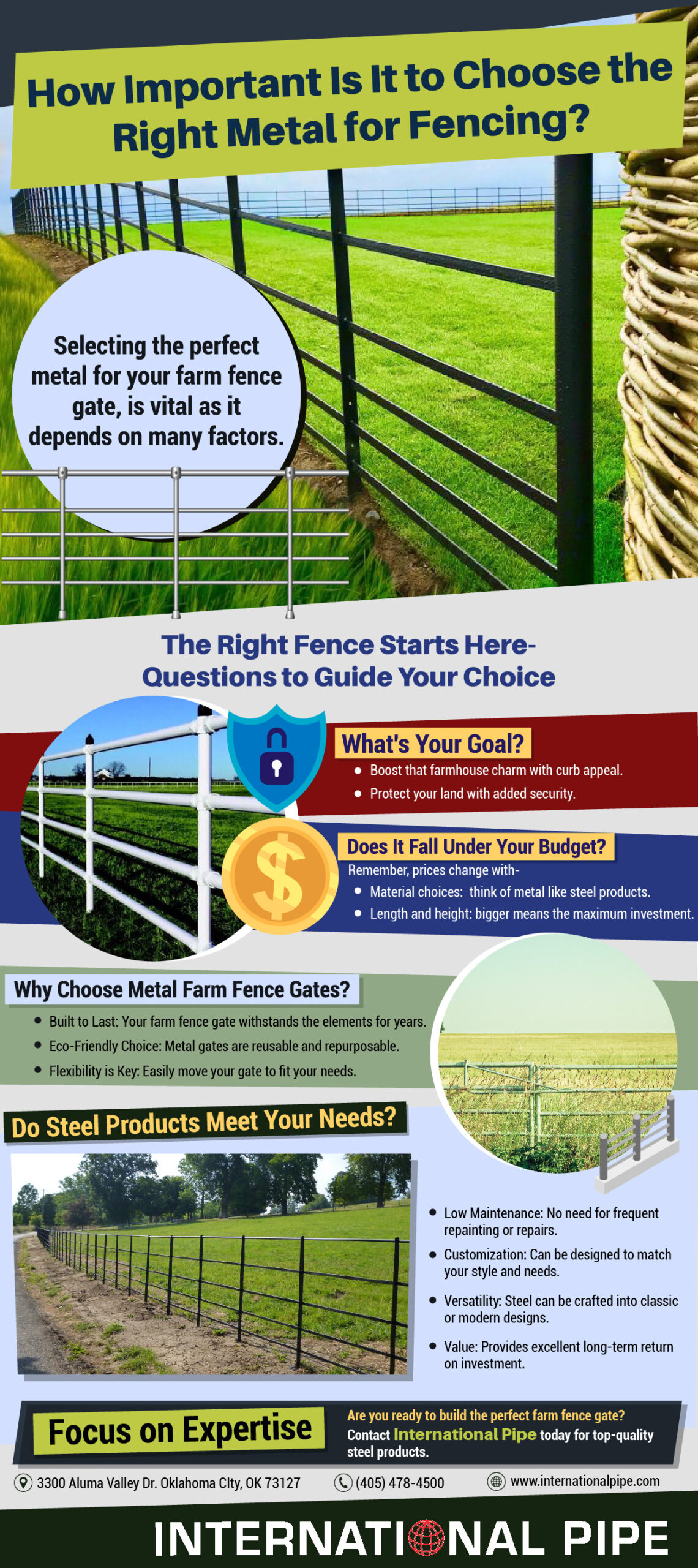 How Important Is It to Choose the Right Metal for Fencing